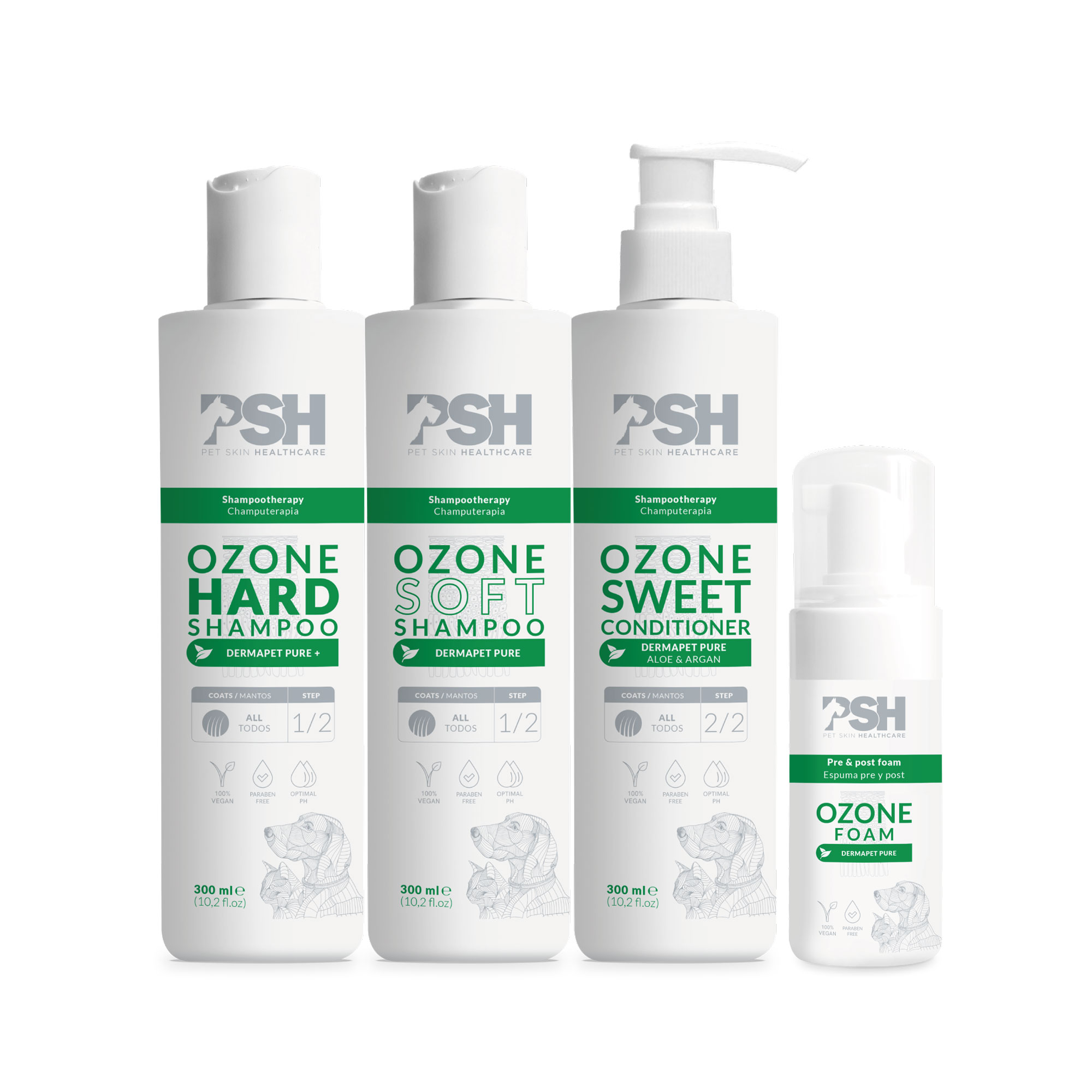 Ozone Line
