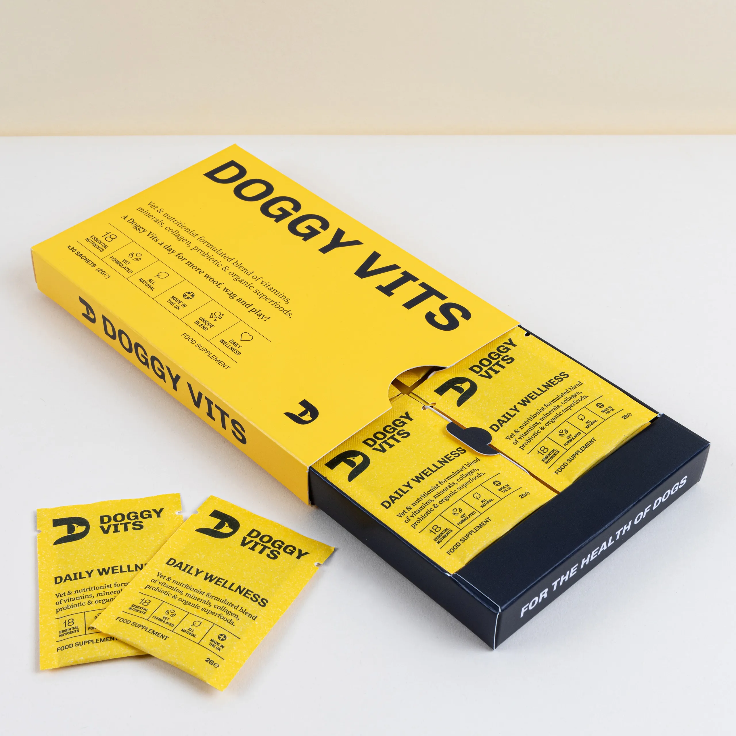 Doggy Vits: A First-of-its-Kind Daily Wellness Sachet for Dogs