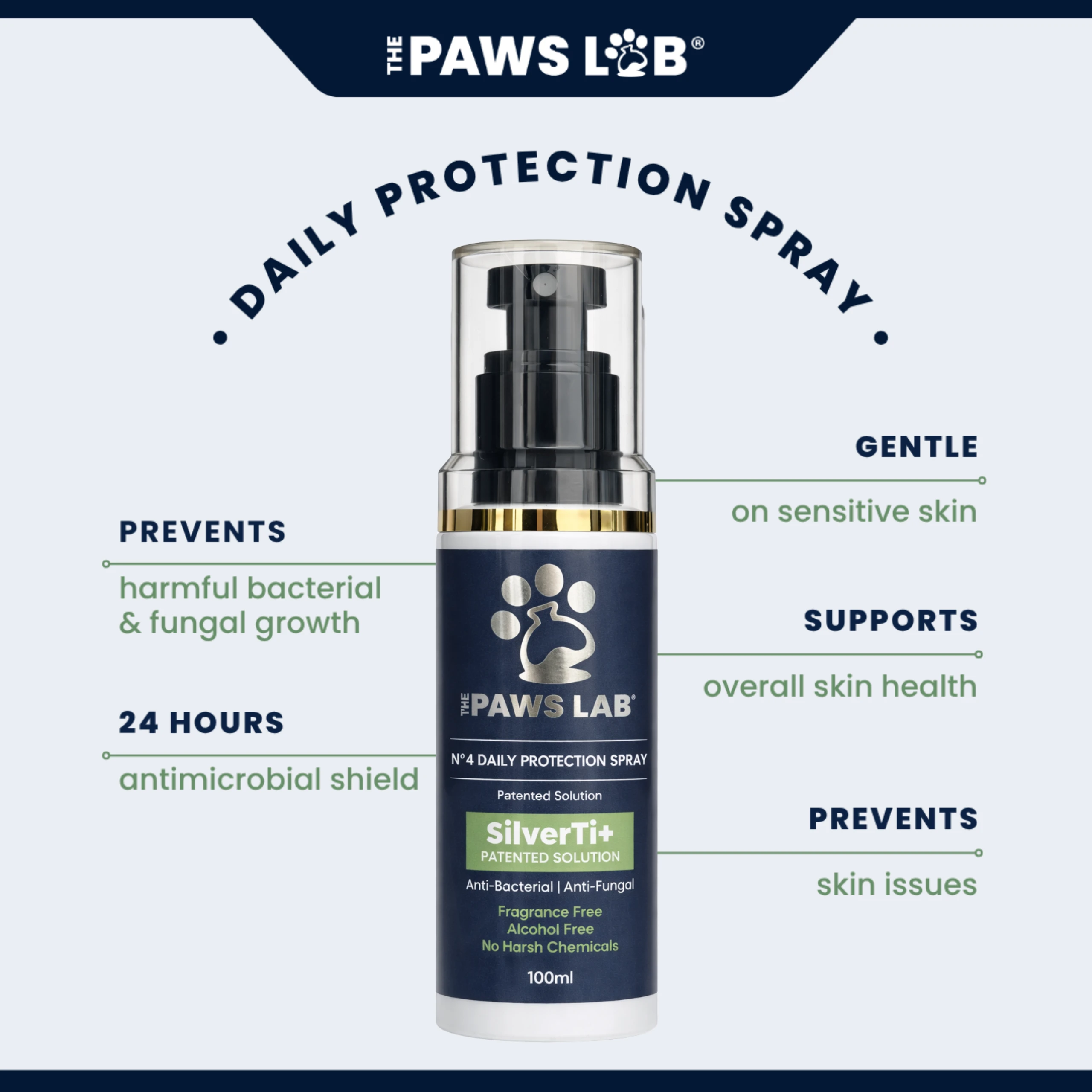 Daily Protection Spray